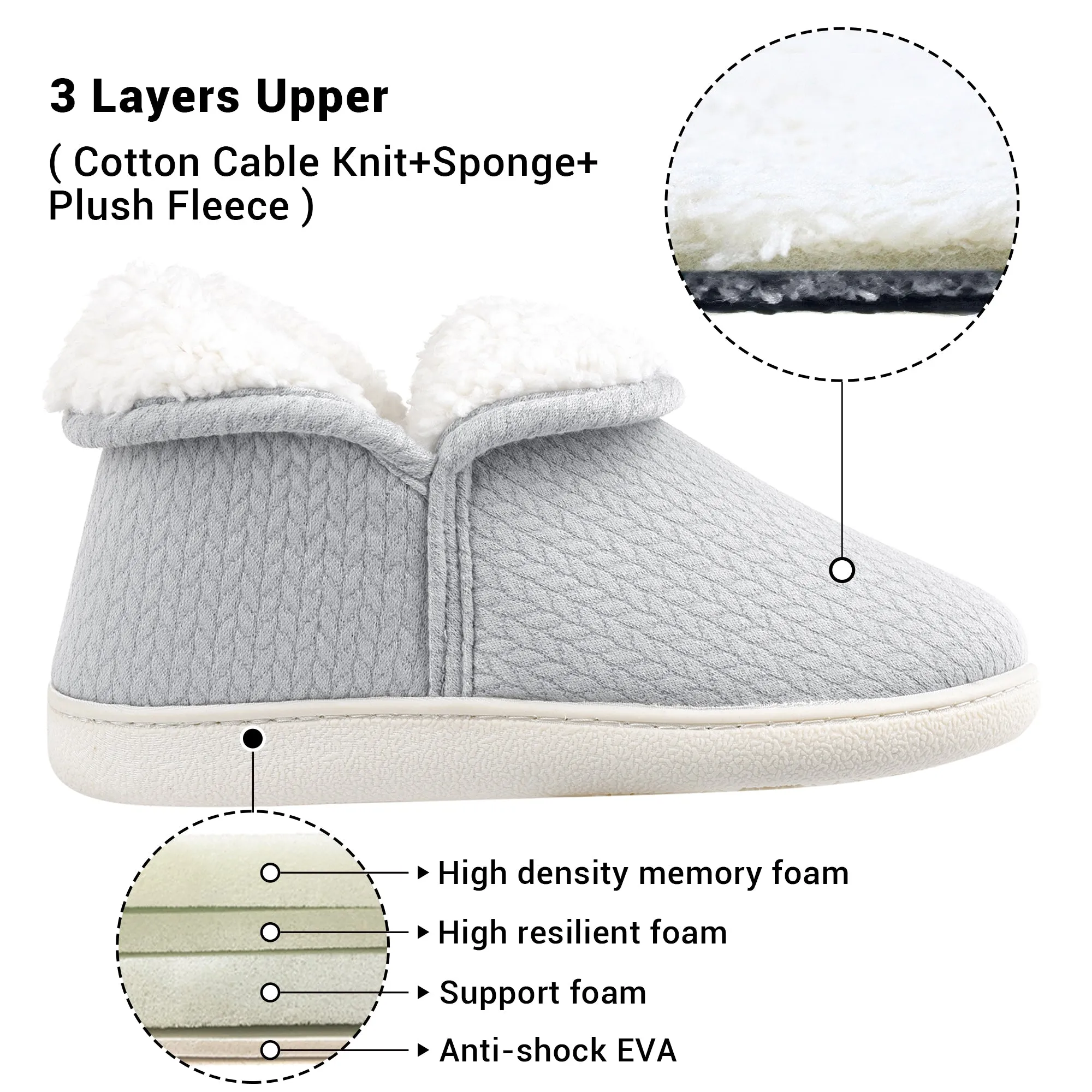 VONMAY Women's Slippers Booties Memory Foam Ankle Boots Comfort House Shoes